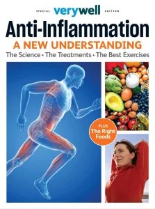 Verywell - Anti-Inflammation A New Understanding 2026
