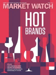 Market Watch - 04.2026